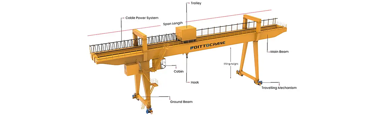 parts of rail gantry crane