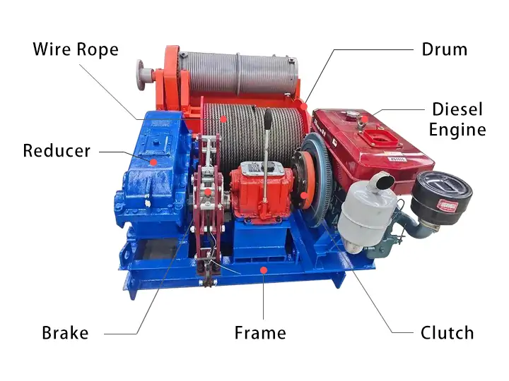 parts of diesel winch