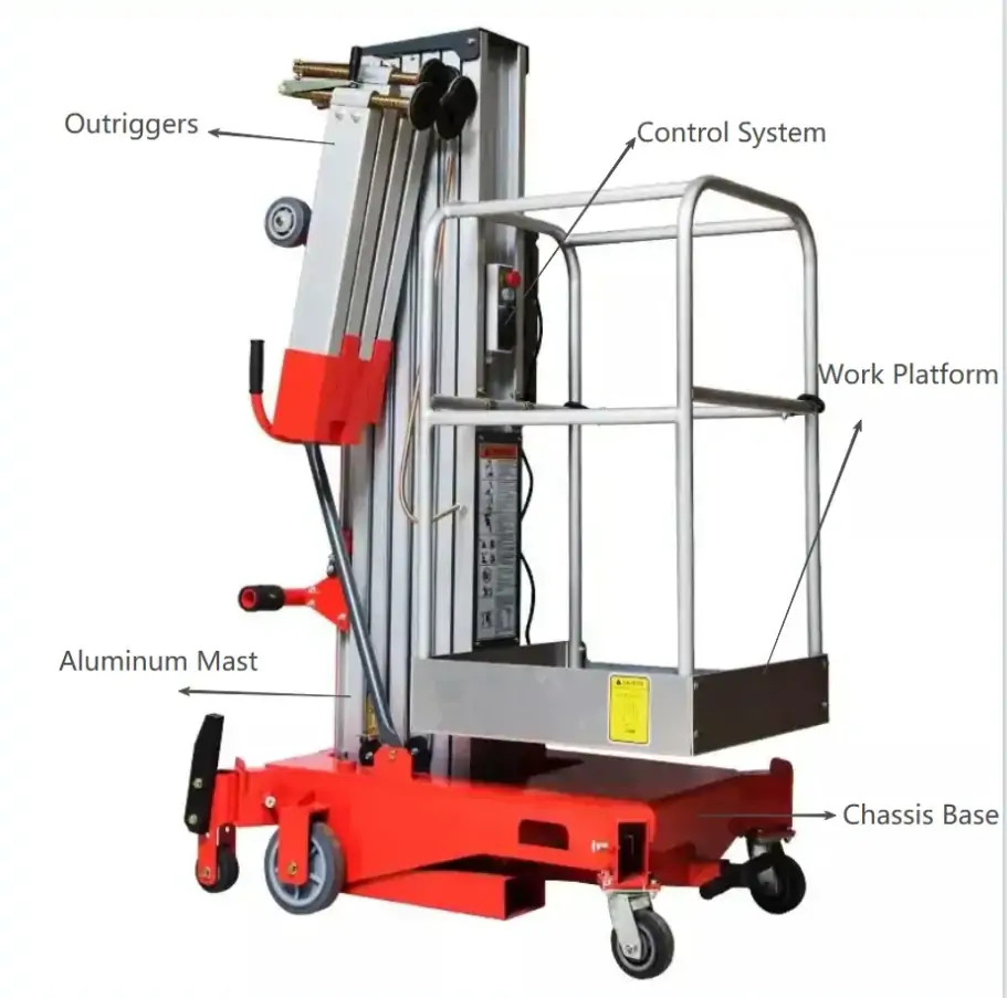 Pièces de plateforme élévatrice portable en aluminium à mât unique