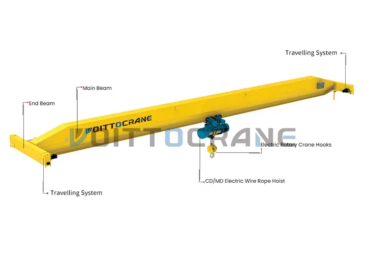5 ton overhead crane