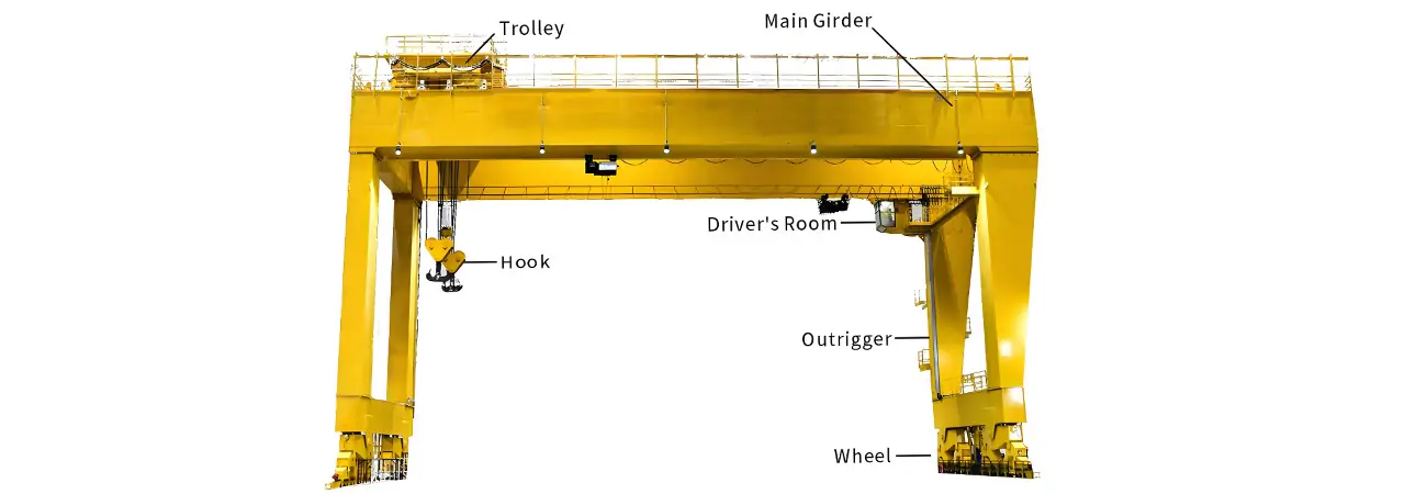 parts-of-frm-standard-gantry-crane