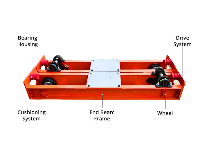 parts of crane end carriage