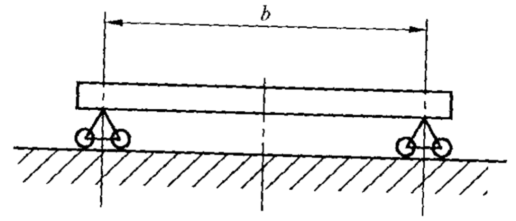 Wheelbase of a unilateral four-wheel configuration