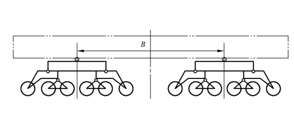 Wheelbase of an eight-wheeled configuration on one side